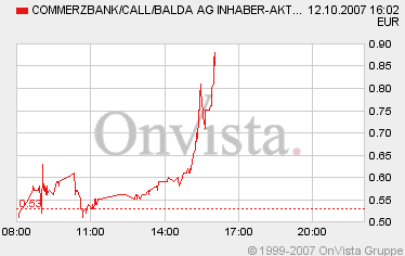 PTT-Trading 41. KW 125140