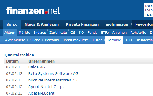 Balda schnelle 100 Prozent 576438