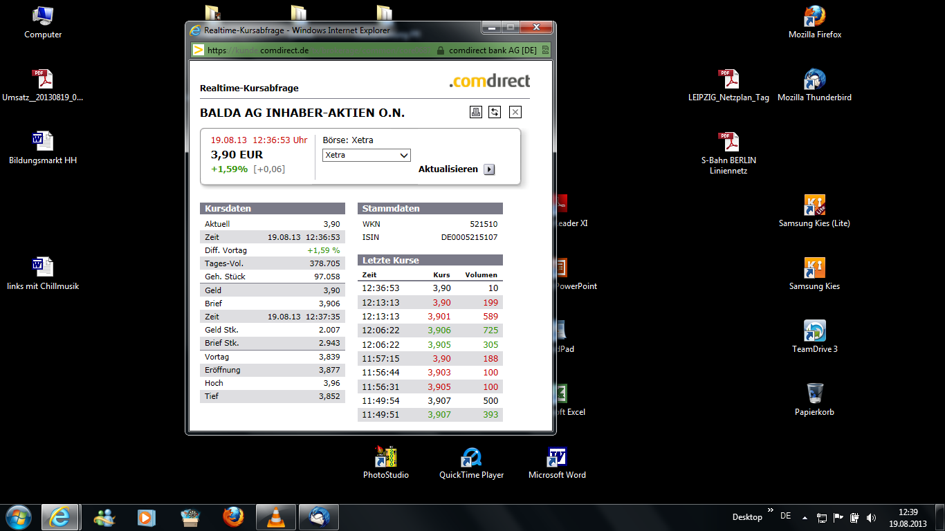 Balda schnelle 100 Prozent 635620