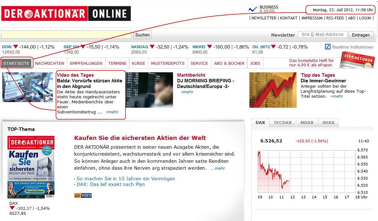 Balda schnelle 100 Prozent 524773