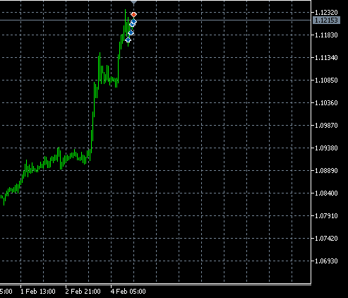Der EUR/USD 2,0 Thread 891374