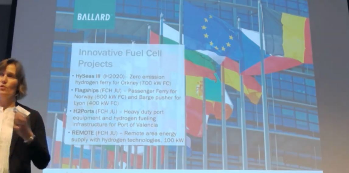 NEL, der Wasserstoffplayer aus Norwegen 1114730