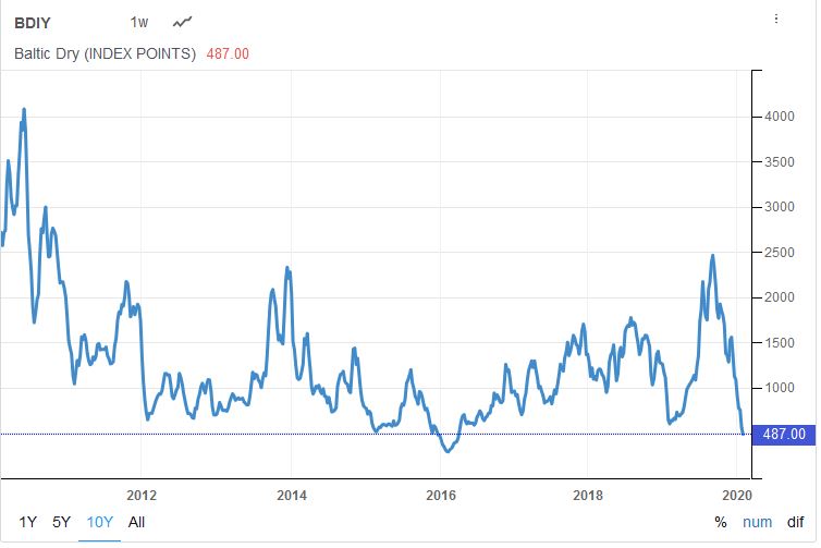 2020 QV-GDAXi-DJ-GOLD-EURUSD-JPY 1157416