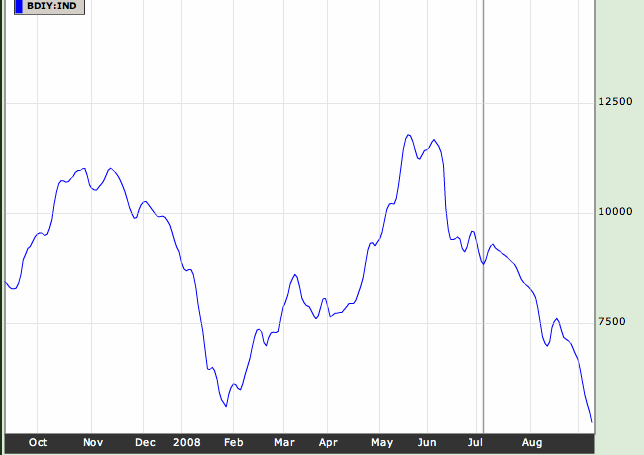 Es war einmal in einem fernen Land (Osten) 185274