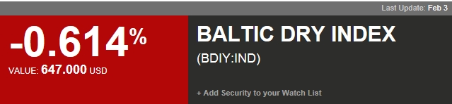 Quo Vadis Dax 2012 - Krise ohne Ende? 482369