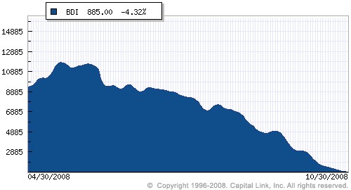 Der GOLD 1500 Dollar Thread 196449