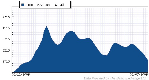 Wenn das Gold redet, dann schweigt die Welt! 251534