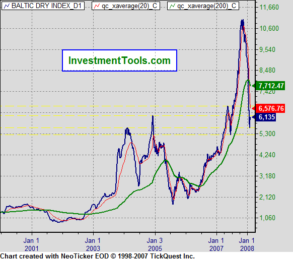 Der USA Bären-Thread 147215