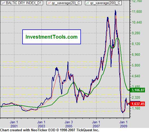 Wenn das Gold redet, dann schweigt die Welt! 228253