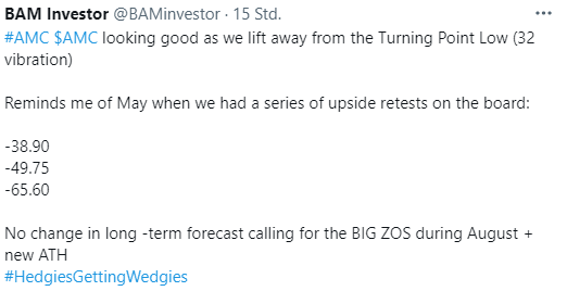 AMC Entertainment Holdings 2.0 - Todamoon?!? 1264769