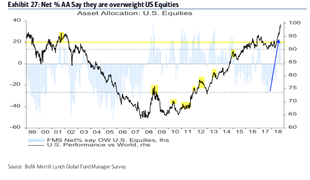 2018 QV-GDAXi-DJ-GOLD-EURUSD-JPY 1075507