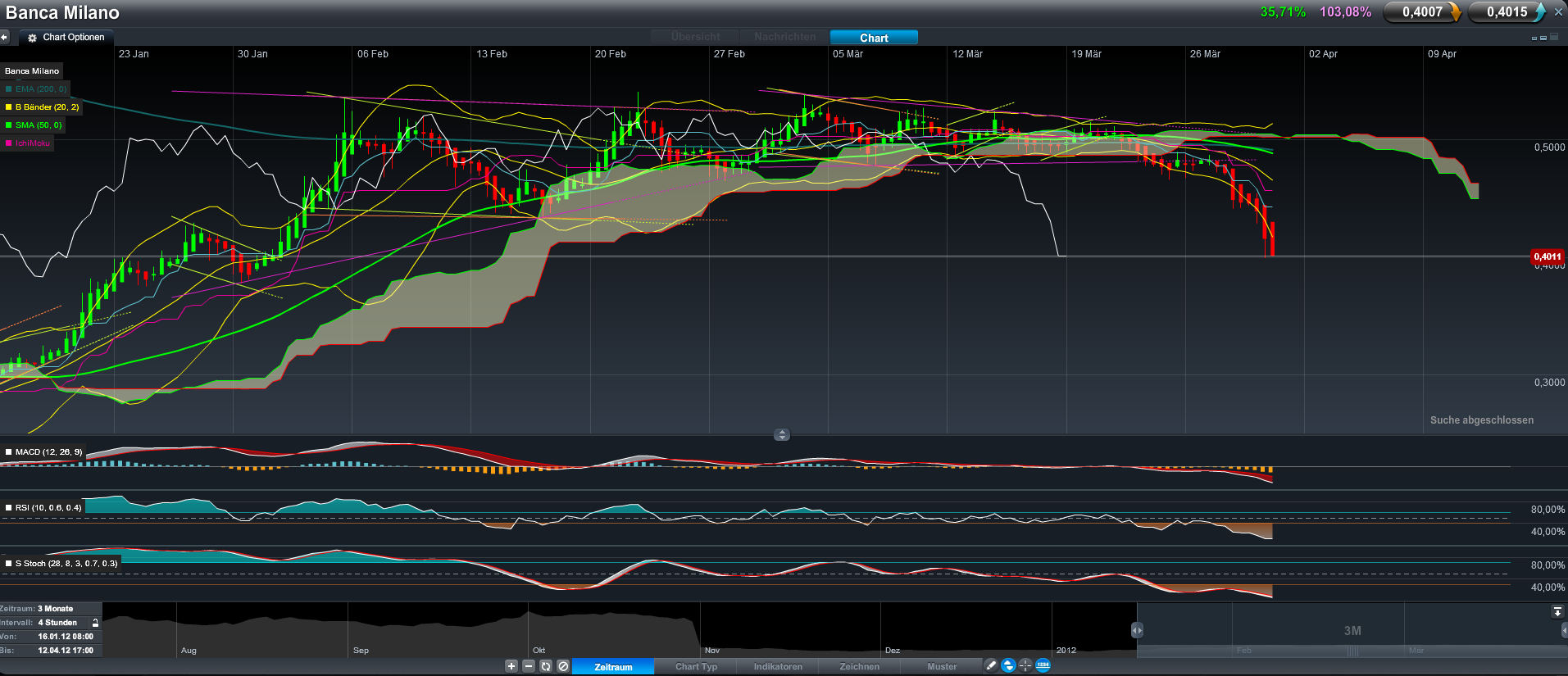 QV ultimate 2012 496525