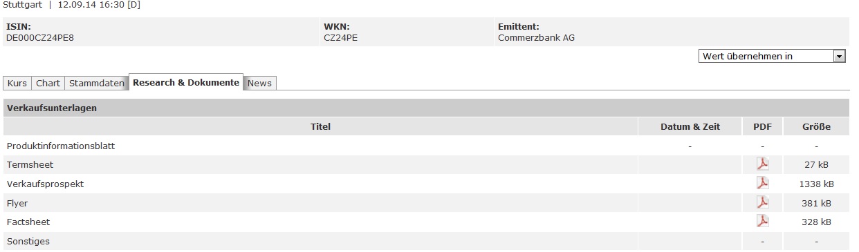 Der Crash (Original bei Geldmaschine123) 755933