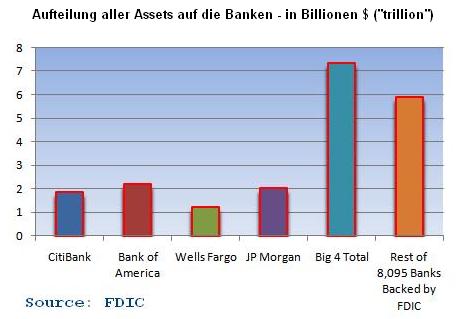 Der USA Bären-Thread 302257