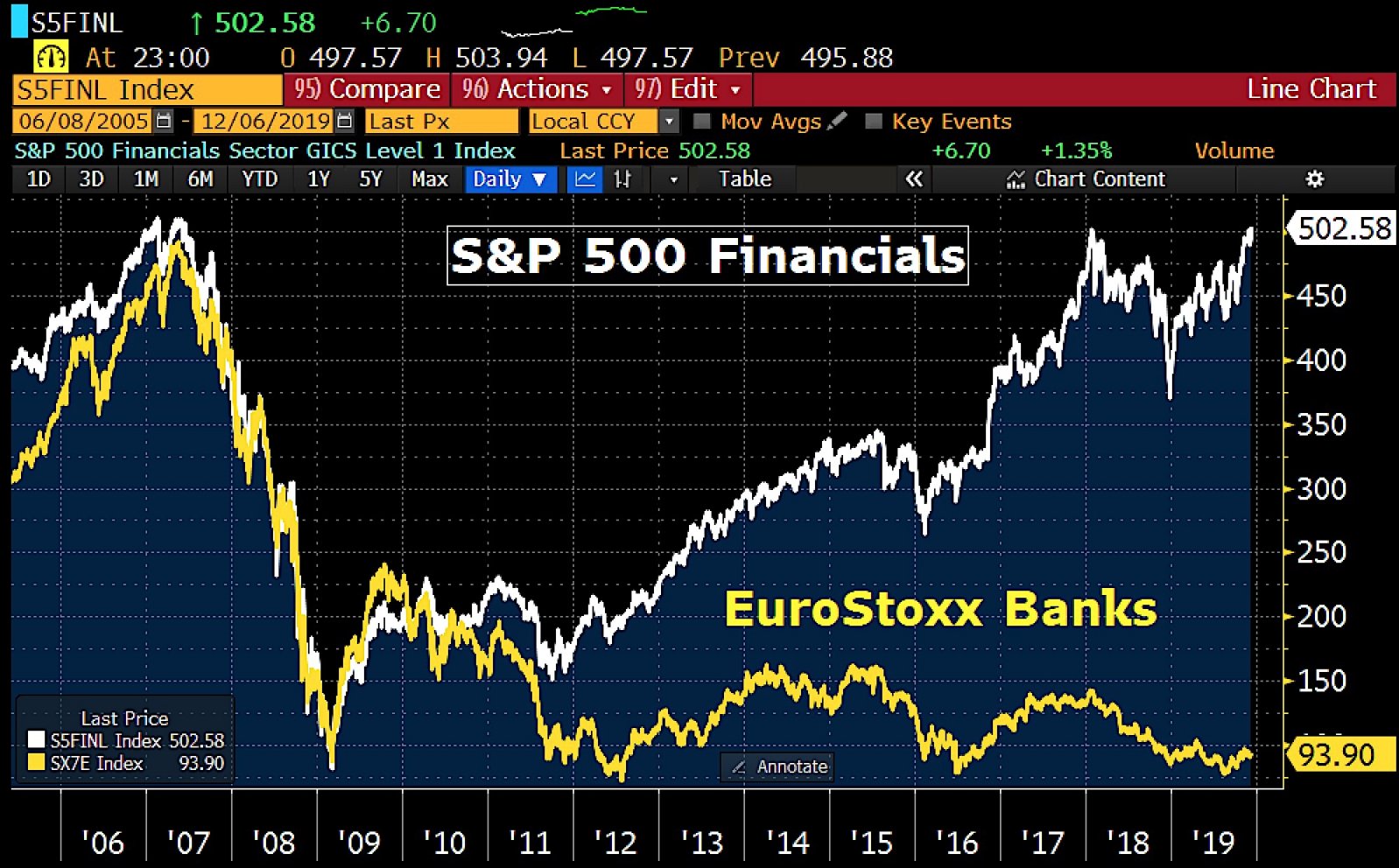 Der Crash (Original bei Geldmaschine123) 1148129