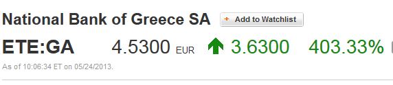 COMMERZBANK kaufen Kz. 28 € 609478