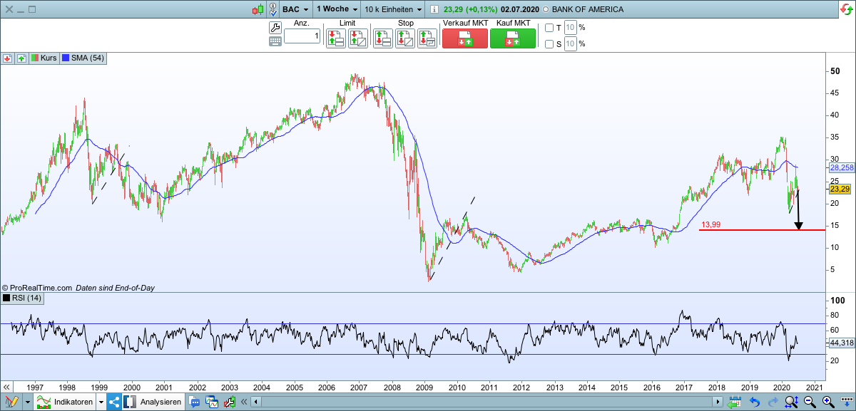 Der USA Bären-Thread 1189019