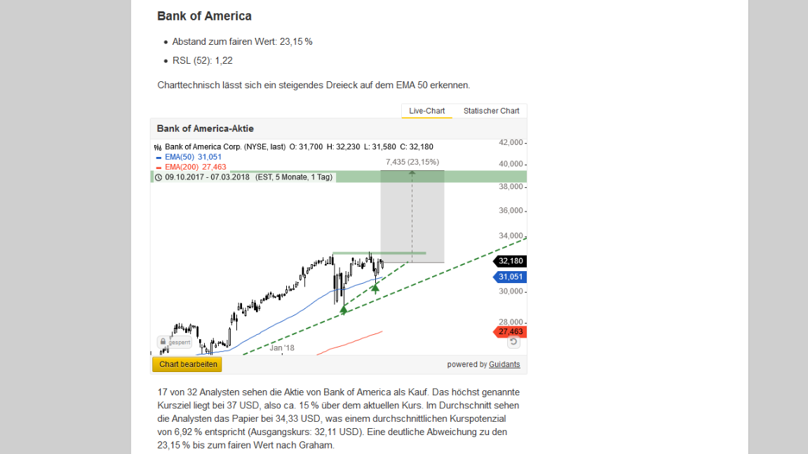 2018 QV-GDAXi-DJ-GOLD-EURUSD-JPY 1044247