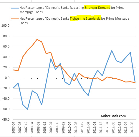against all odds 661803
