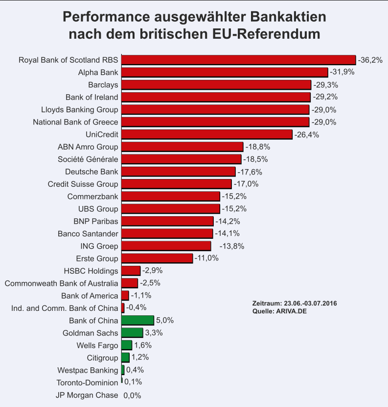 Der USA Bären-Thread 924978