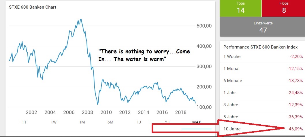 Der USA Bären-Thread 1128619