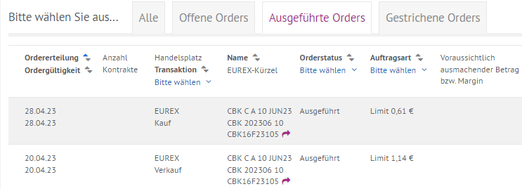 AMC Entertainment Holdings 2.0 - Todamoon?!? 1370056