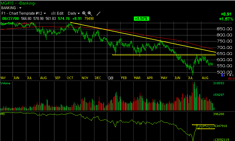 Der USA Bären-Thread 183477