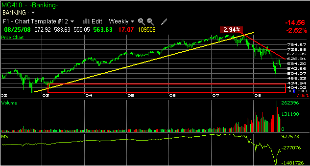 Der USA Bären-Thread 183476