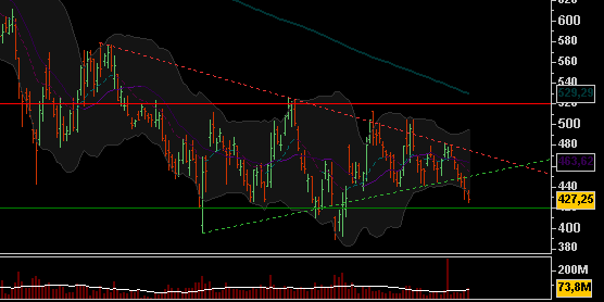 British Banking Deathmatch 163739