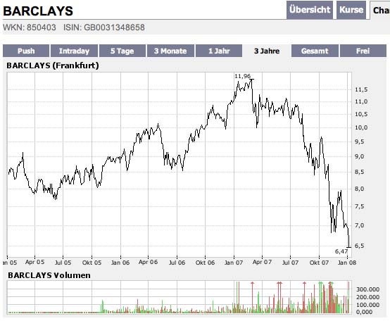 Bankbereich long 139867
