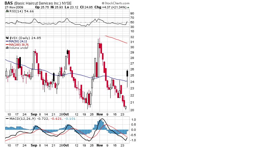 Der Antizykliker-Thread 279051