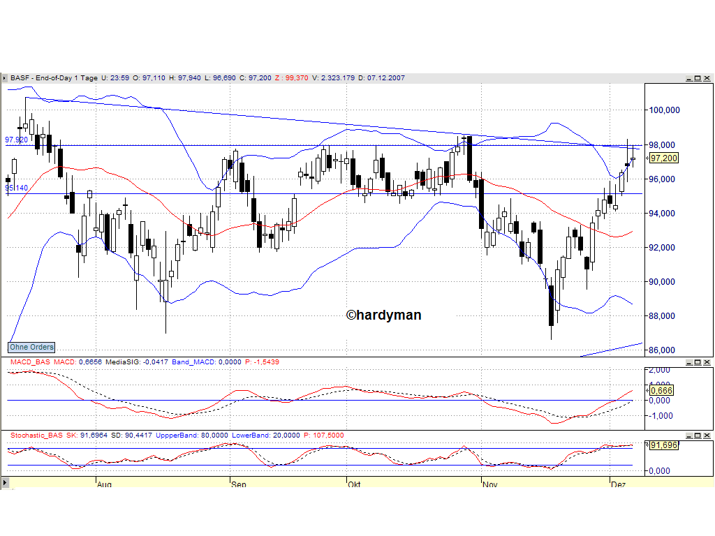 TTT-Montag, 10.12.07 135631