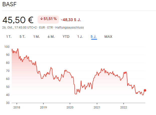 QV ultimate (unlimited) 1339271
