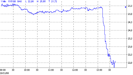 Hart aber Fair ! 200536