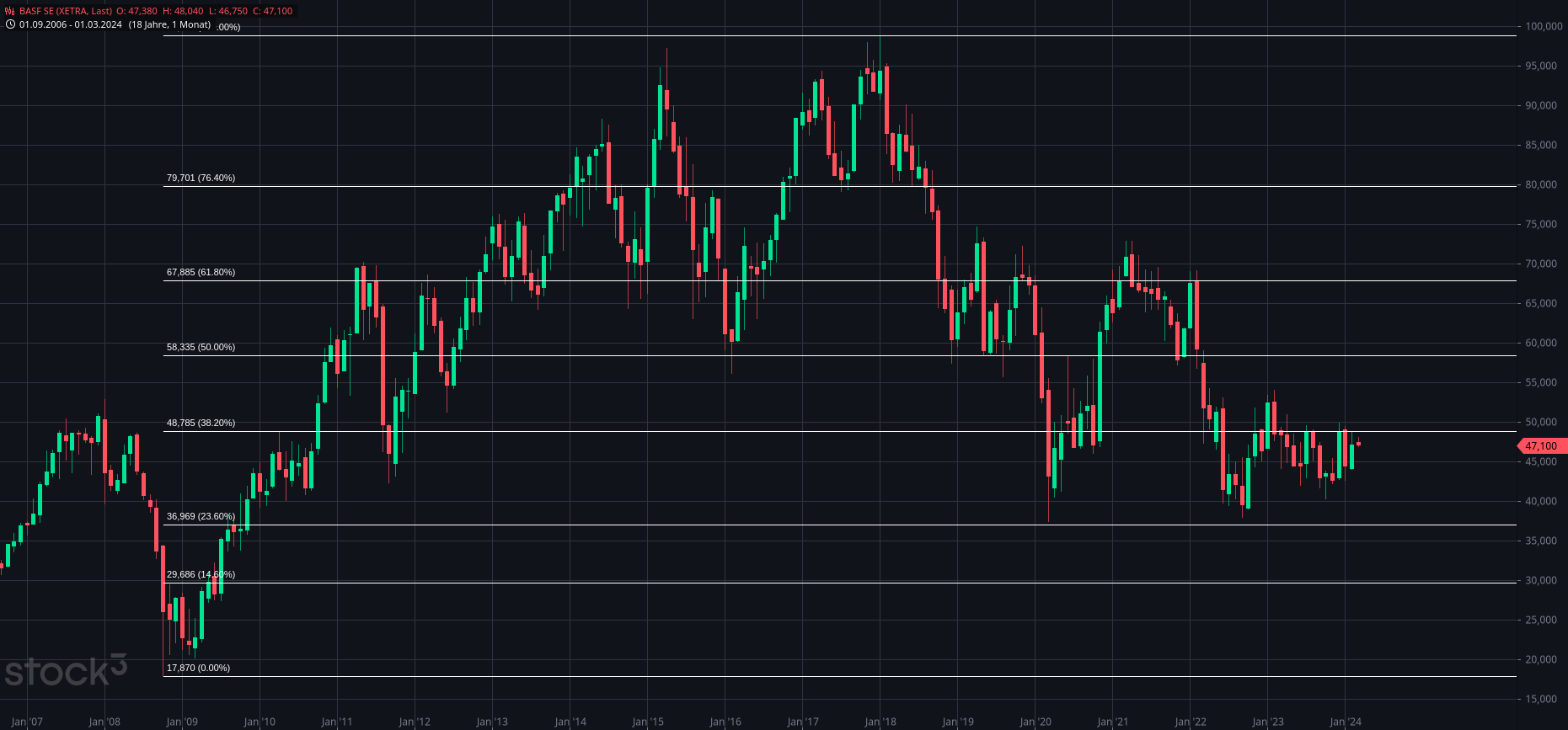 2024-QV-GDAXi-DJ-GOLD-EURUSD-JPY 1417856