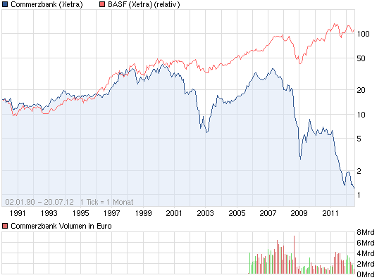 QV ultimate 2012 524489
