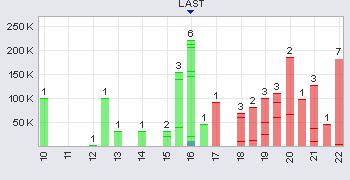 Bass Metals, der wirtschaftliche Produzent 339940