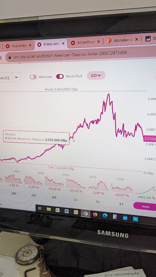 BAT gehört auf die watchliste ! 1386027