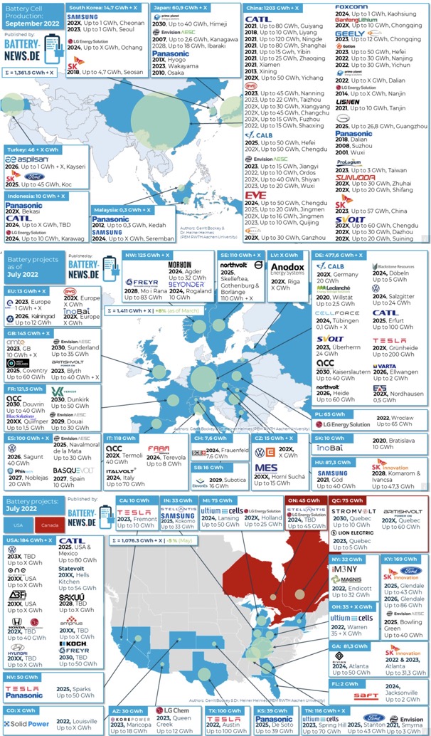 Auto- und Batterien-Herstellers BYD 1336383