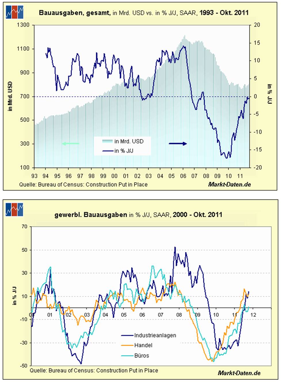 Antizykliker-Thread - v2.0 471511