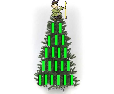 Quo Vadis Dax 2011 - All Time High? 470733