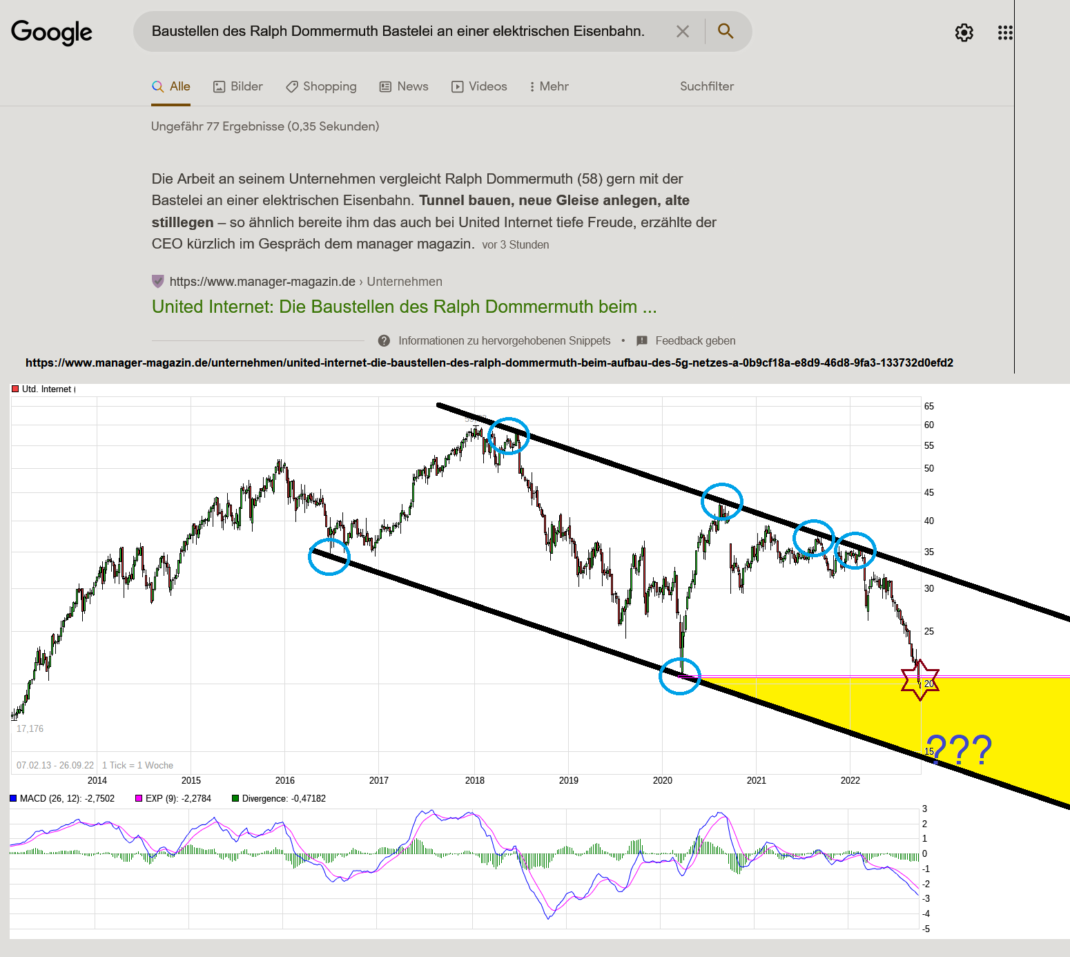 Drillisch AG 1334911