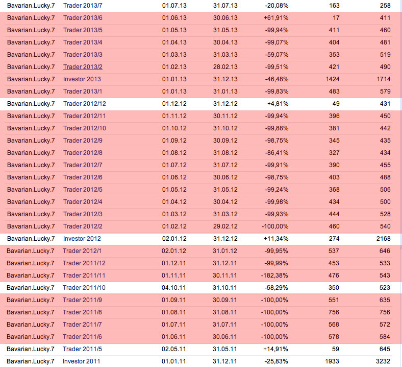 INJEX AG - Come-back zum Weltmarktführer 621031