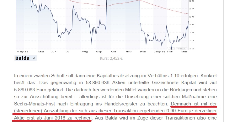 Balda schnelle 100 Prozent 901109