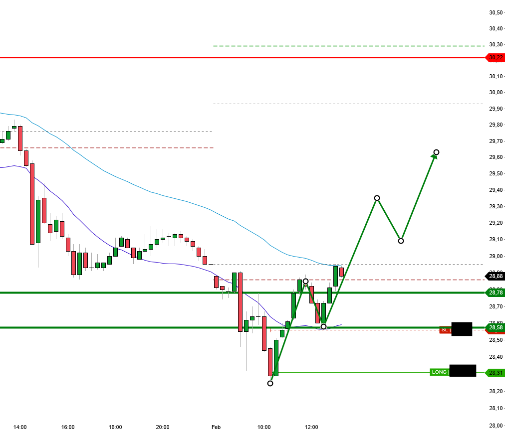 2024-QV-GDAXi-DJ-GOLD-EURUSD-JPY 1411183