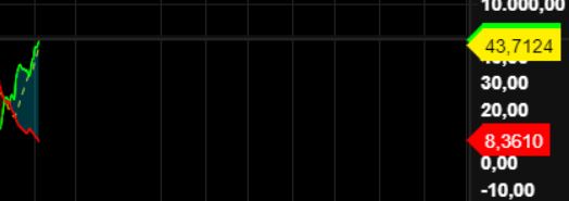 2023-qv-gdaxi-dj-gold-eurusd-jpy 1401348