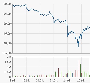 Der USA Bären-Thread 852447
