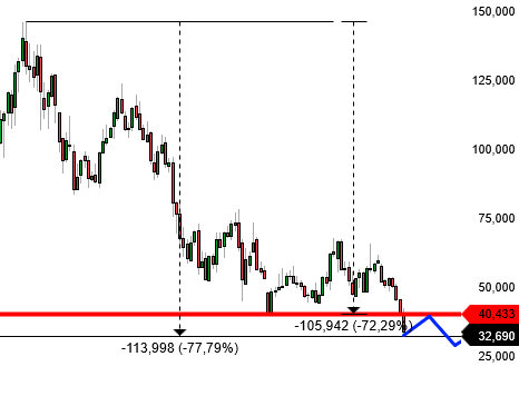 2023-qv-gdaxi-dj-gold-eurusd-jpy 1398958