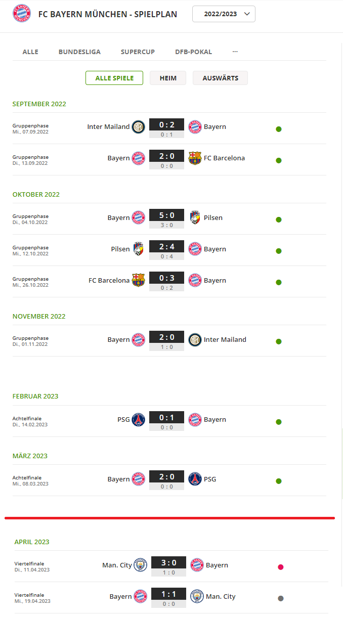 Spieltaganalyse und Kaderdiskussion BORUSSIA 09 1368437