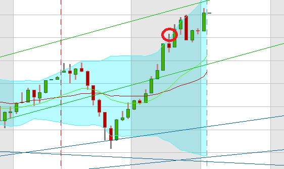 BB-Trading und was daraus so erwächst 437325